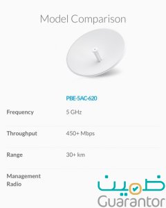 بوربيم powerbeam 5AC 620mm